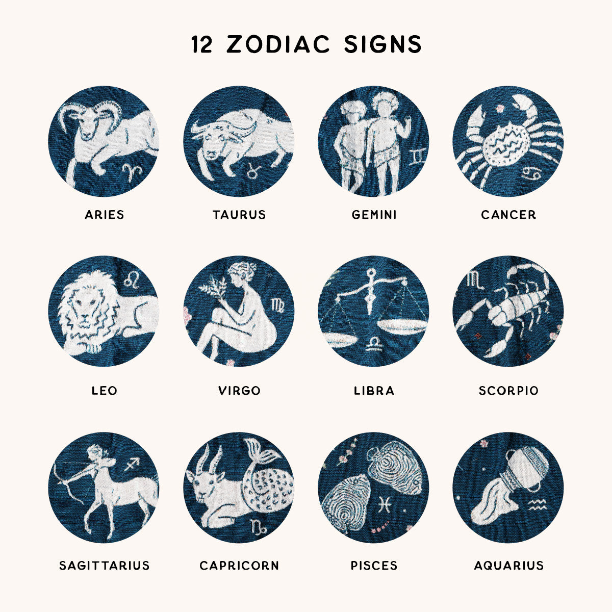 Enchanting Zodiac Signs Couple Blanket